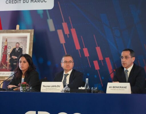 Crédit du Maroc : Croissance de la rentabilité et consolidation des fondamentaux en 2025