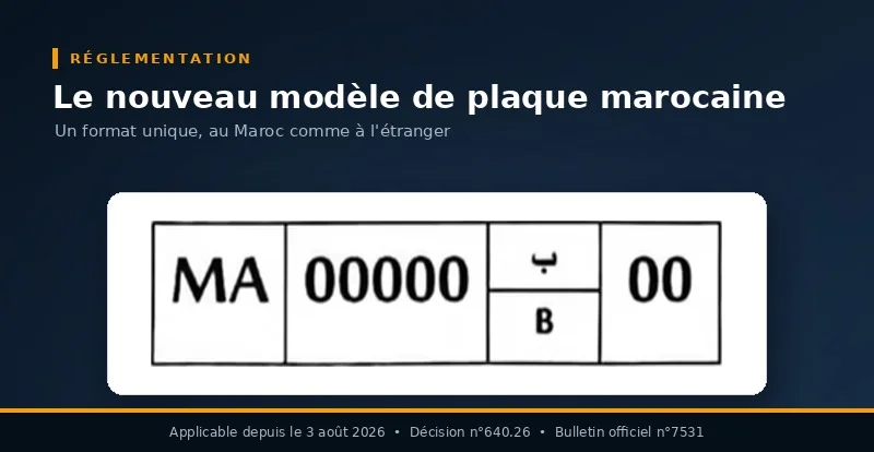 Toute nouvelle immatriculation bascule d'office sur le format unifié.